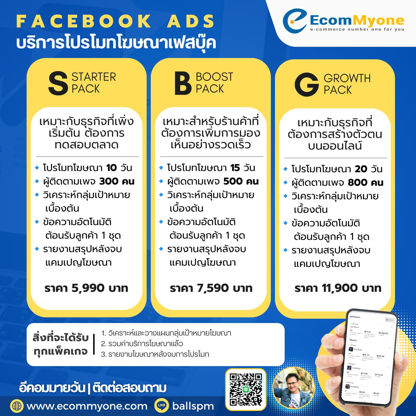 ตัวอย่างการบริหารโฆษณา Facebook Ads 1