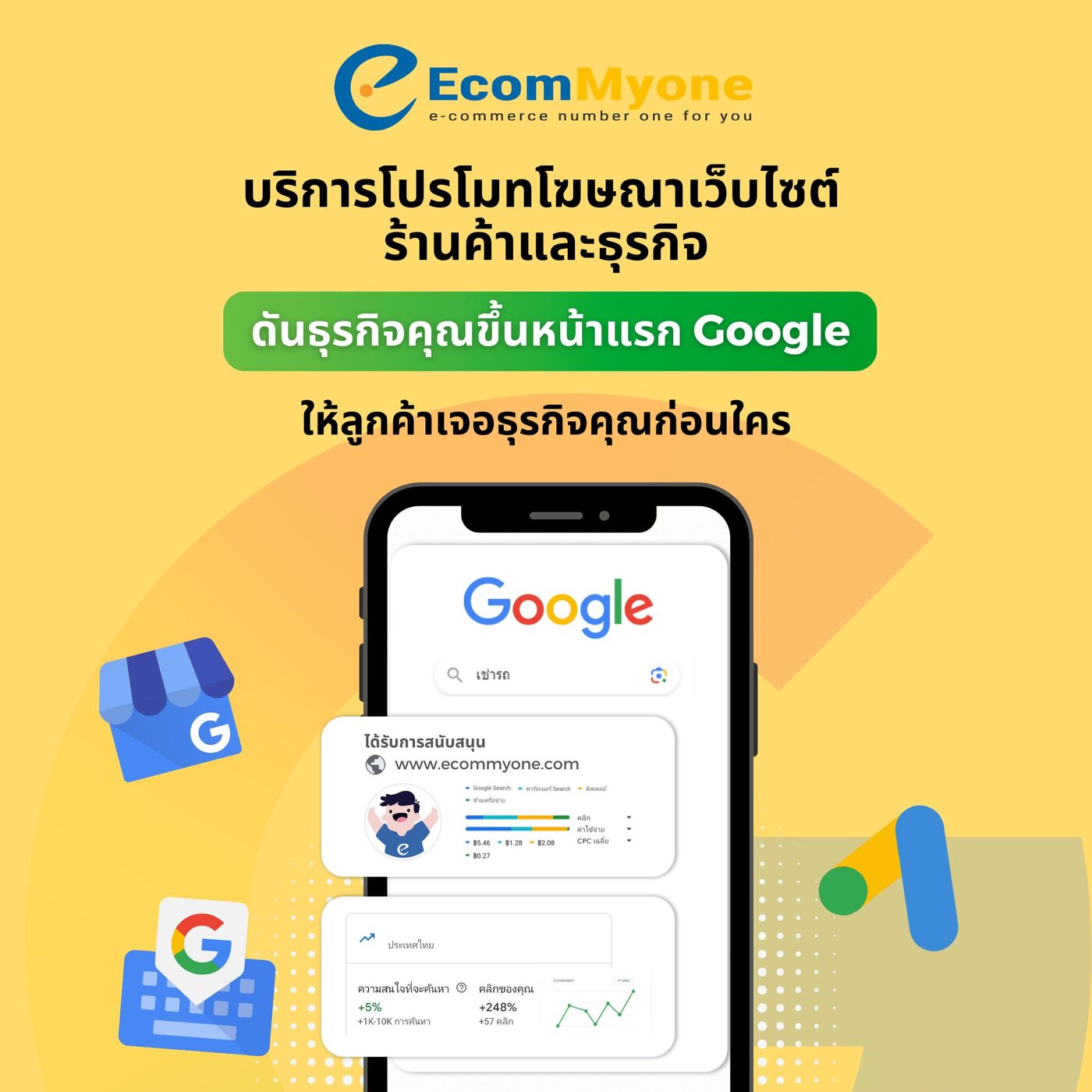 โปรโมทเว็บไซต์ธุรกิจ